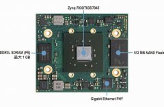 Enclustra瑞苏盈科 FPGA SoM在无线电视系统中的应用