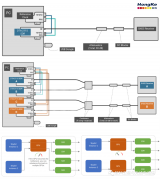 深入探讨软件定义架构及其意义