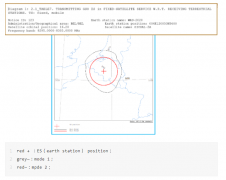 <b>FCC Part 25.203 卫星地球站站址和频率的选择—申请</b>