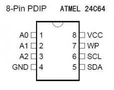 常用串行EEPROM的编程应用（一）