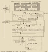 简述串口通信原理 stm32串口发送数据 如何通过串