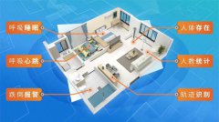 新事物，新感知，无接触，一探万物，始于存在