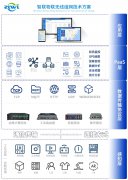 物联网工业网关的数据采集与远程控制