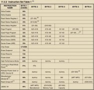 STM32 SPI读写W25Q64（二）