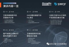 Q&amp;A | SWCF2022 演讲笔记：C波段卫星与5G之间的