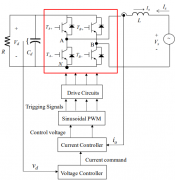 全桥PFC AC/DC变换器实验原理