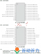 锦锐单片机CA51F152S4A/B PWM+ADC+触控型8051MCU