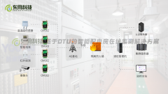 解放小区巡查人员，基于DTU的智能配电房在线监