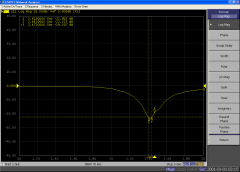 【技术分享】深入解读无线通信中的天线① —
