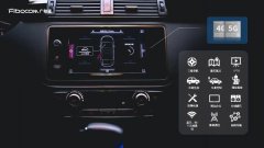 基于广和通4G/5G智能模组的车载后装IVI解决方案开