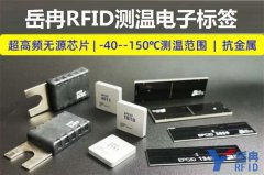 <b>展望2023年RFID行业发展三大趋势</b>