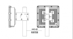 捷杰传感边缘计算网关完美解决信息汇集和传输