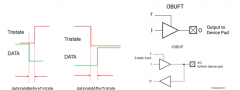 HDIO OBUFT和IOBUF用例简析