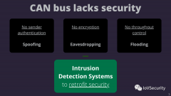 浅谈CAN总线入侵检测的精度