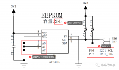 STM32CubeMx入门教程(7)：I2C的读写应用