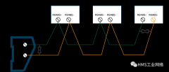 Modbus TRU多台设备如何连接？为什么要加终端电阻