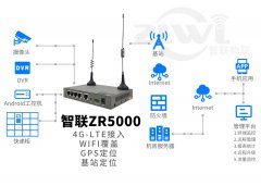 智能快递柜如何使用4G工业路由器实现远程管理