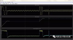 基于Simulink的无刷直流电机BLDC无位置闭环控制