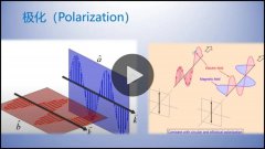 【技术干货】如何掌握天线设计？