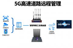 高速道路如何使用5G工业路由器实现远程管理