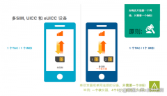 科普｜多卡槽设备IMEI 使用小指南、TAC号申请后怎