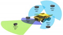 无人矿卡换装“蛇眼”——艾睿车载红外热像仪
