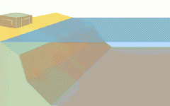 深海区的海底光缆是如何铺的？