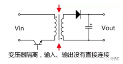 led隔离电源和非隔离电源的区别