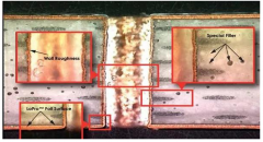 基于5G应用的PCB板电镀过孔性能评估