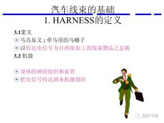 一文解析汽车线束的基础