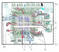 怎么处理PCB上BGA芯片的零件走线