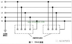 三相电零线共线的后果是什么？