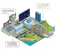 TrackIt：比AirTag还好玩的国产电子Tag