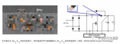 三菱电机入局氧化镓，加速氧化镓功率器件走向