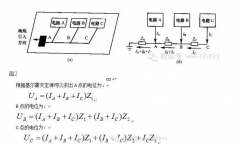 pcb的地线,电源线,信号线