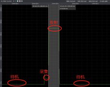 LoRa终端低功耗策略