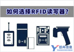 RFID读写器的种类和应用