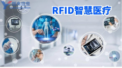 RFID技术智能医疗将是未来大势所趋