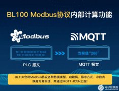第二代4G无线物联网关Modbus转MQTT网关BL100的优点