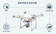 【有奖调研】年末最后一波福利！参与调研，抽