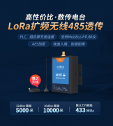 <b>适合大面积布控的高稳定性工业级无线数传电台</b>