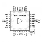 HMC1099PM5E  GaN功率放大器