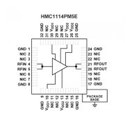 HMC1114PM5E GaN功率放大器