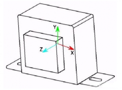 功放电路PCB布线的问题及防治措施