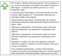 如何选择PCB基材？