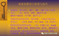 电线电缆设计原理与技巧
