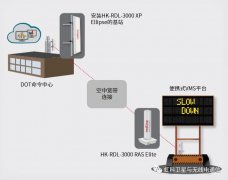 如何改善交通管制带来的交通拥堵？