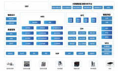 泰治科技助力PCB工厂提升“智”造力