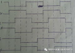 如何利用单片机PWM实现各种波的输出呢？