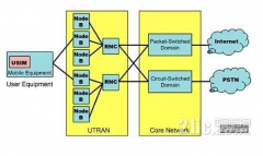 可穿戴PCB设计三大注意事项